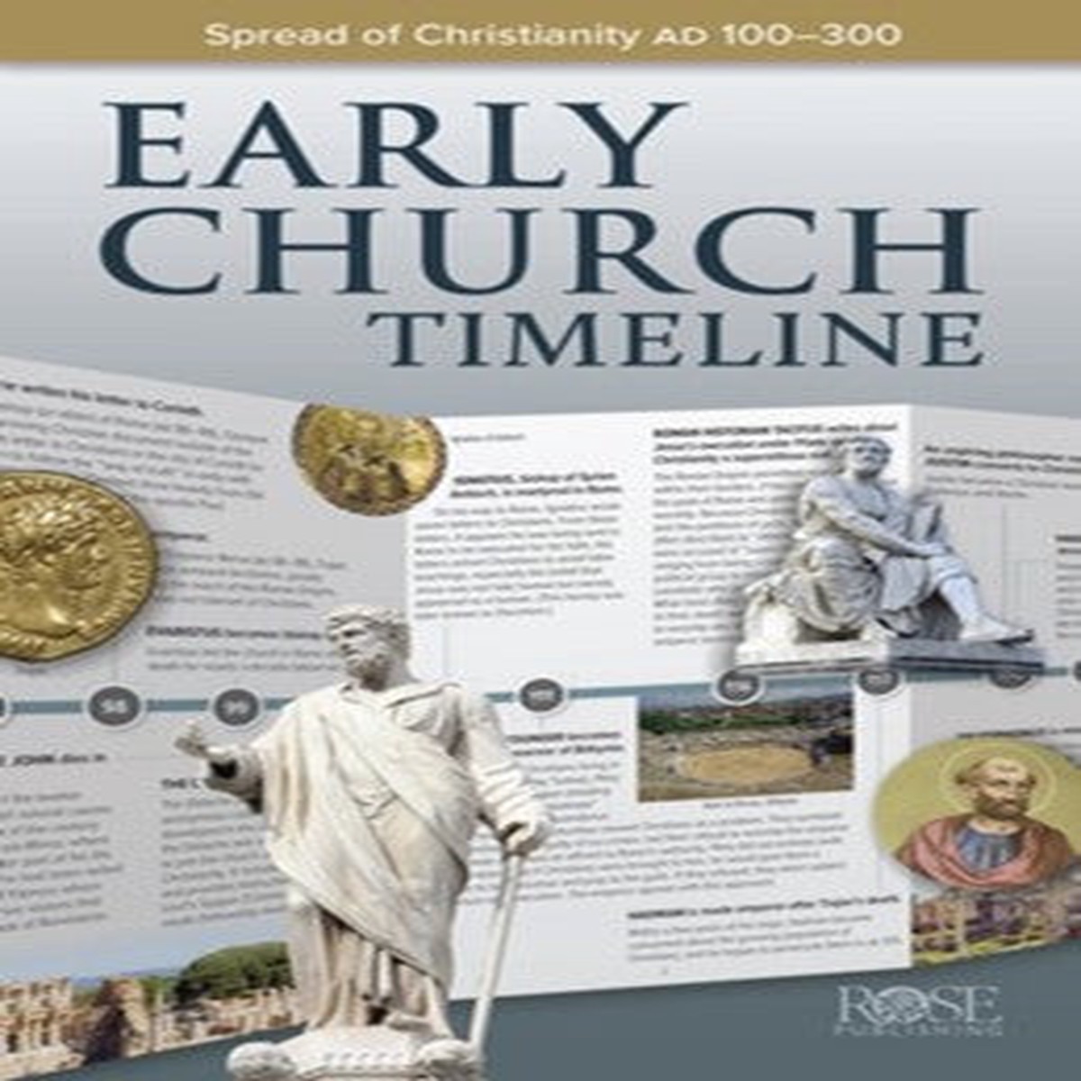 Early Church Timeline: Spread of Christianity AD 100-300